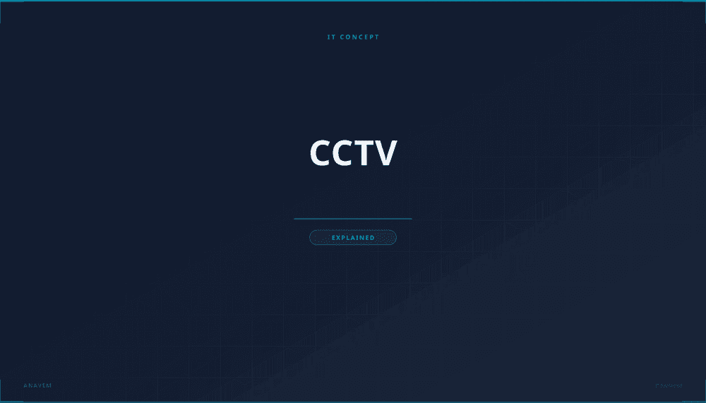 CCTV monitoring station showing multiple security camera feeds on monitors