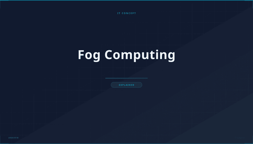 Fog computing architecture visualization showing distributed network layers