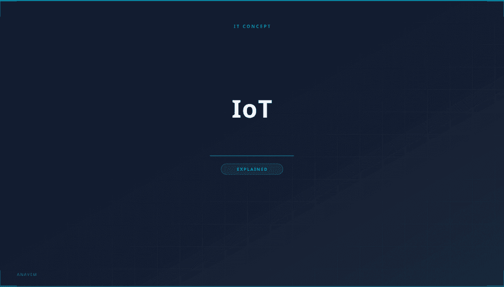 IoT network diagram showing connected smart devices and data communication