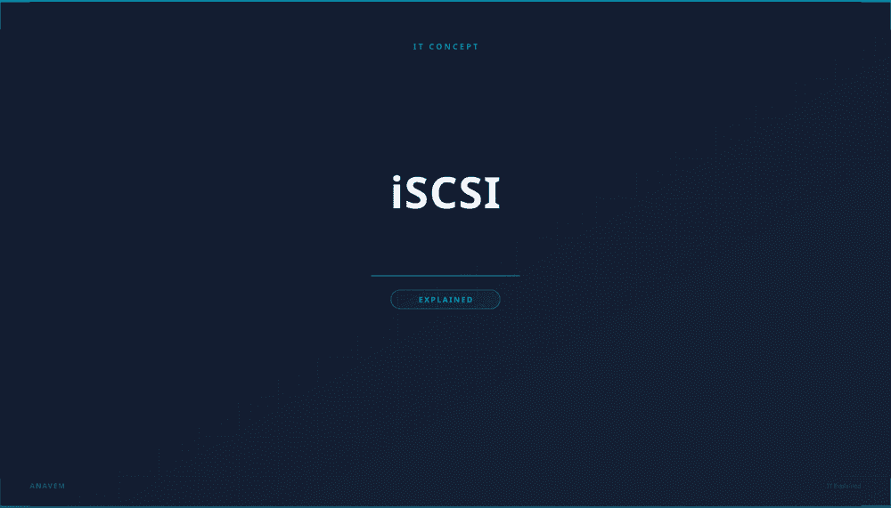 Network diagram illustrating iSCSI storage connectivity between servers and storage arrays