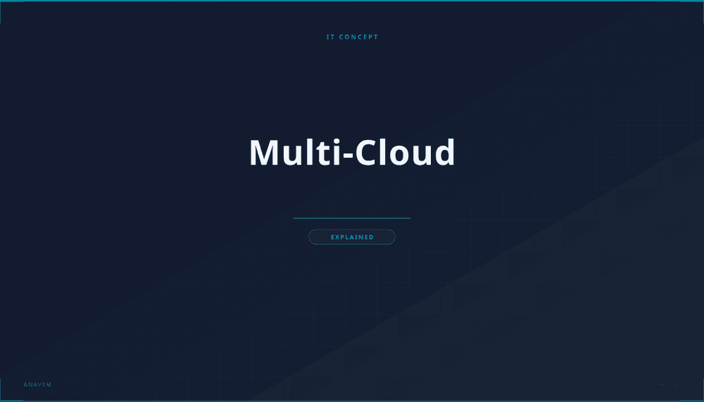 Multi-cloud architecture visualization showing interconnected cloud provider networks