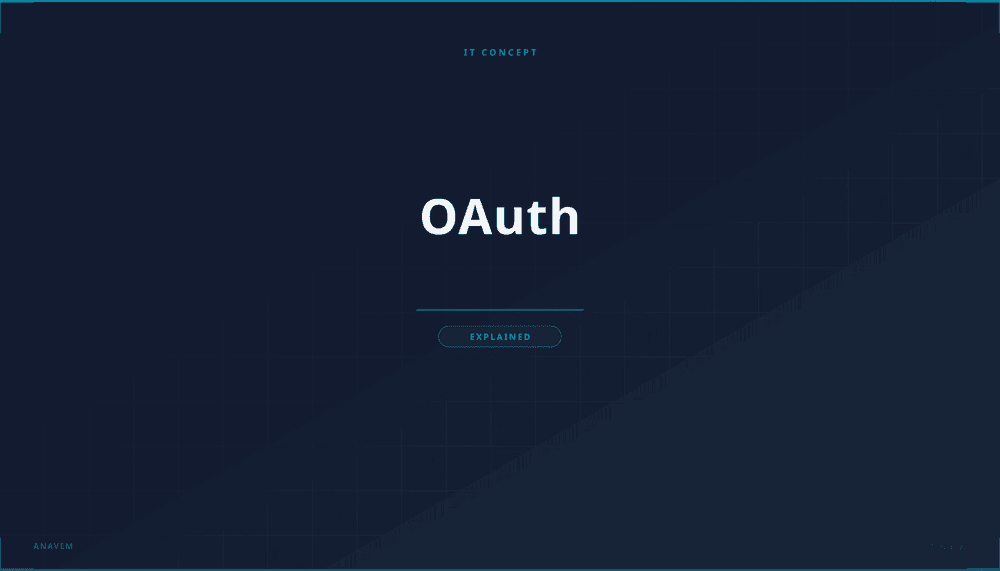Digital security visualization representing OAuth authorization flow between applications