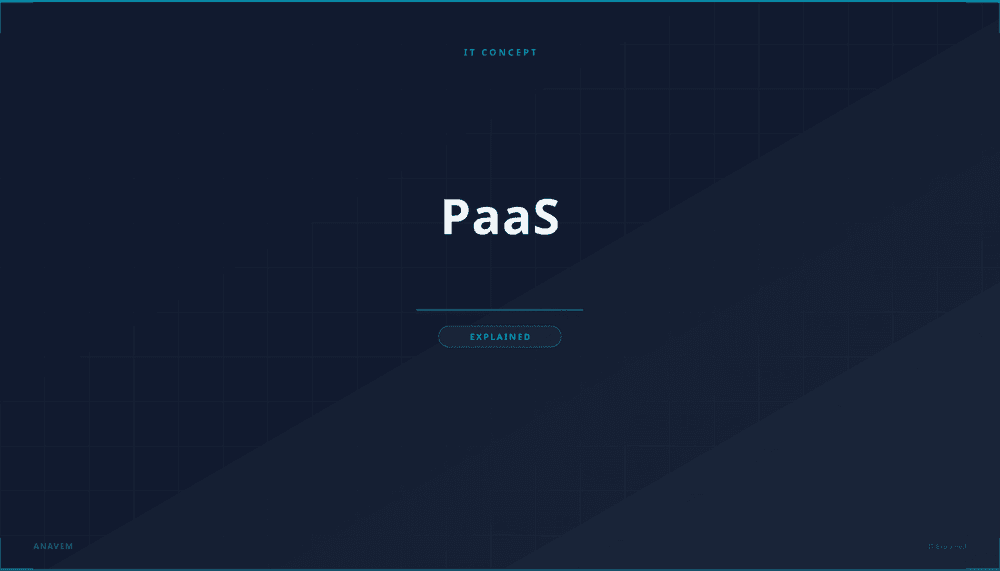 Cloud platform visualization representing PaaS development and deployment environment