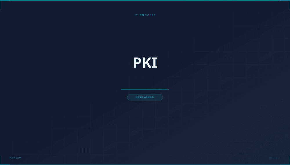 Digital security infrastructure visualization representing PKI certificate chains and cryptographic trust relationships