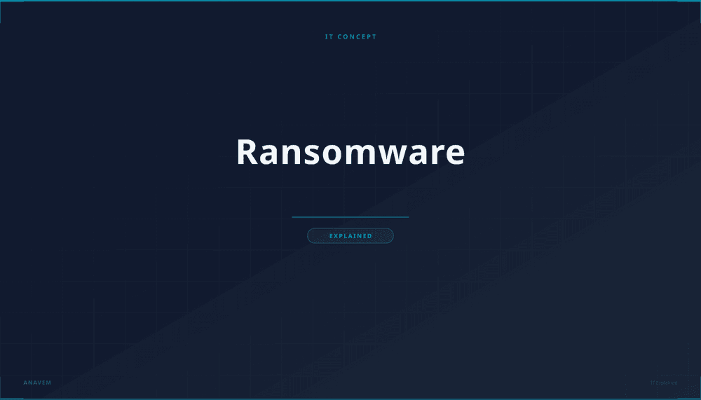 Ransomware threat visualization showing encrypted files and security warnings