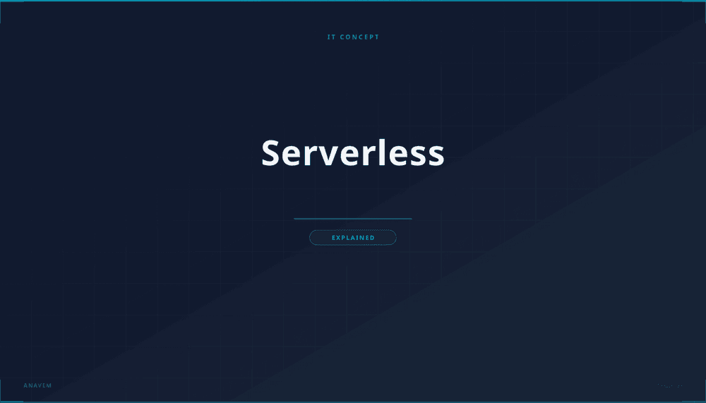 Serverless computing concept showing code execution in cloud infrastructure