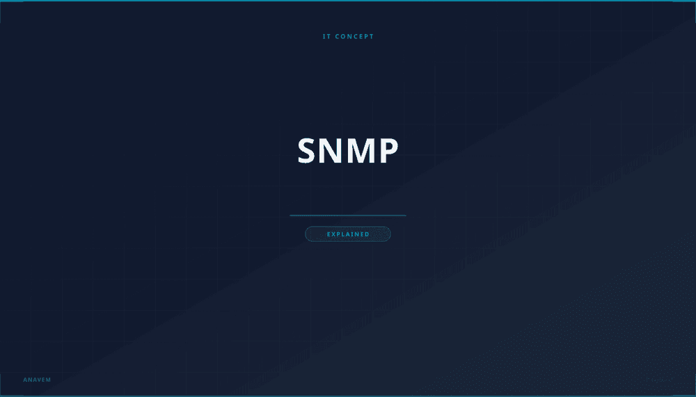 SNMP network management visualization showing monitored devices and data collection