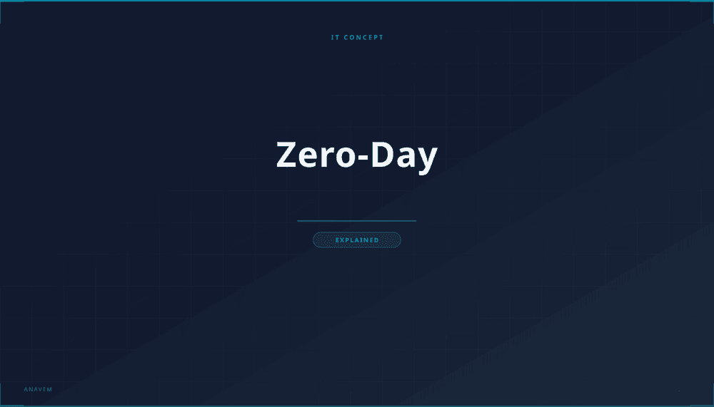 Digital security visualization representing zero-day vulnerabilities and cyber threats