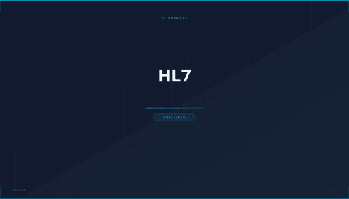 What is HL7? Definition, How It Works & Use Cases