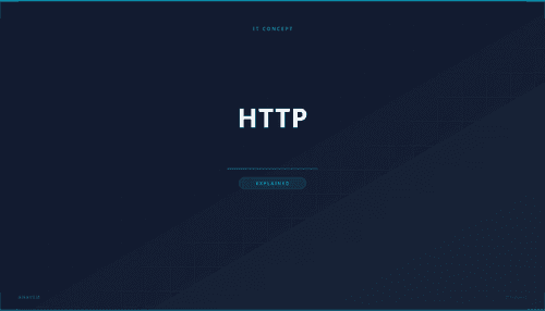What is HTTP? Definition, How It Works & Use Cases