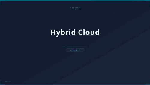 What is Hybrid Cloud? Definition, How It Works & Use Cases
