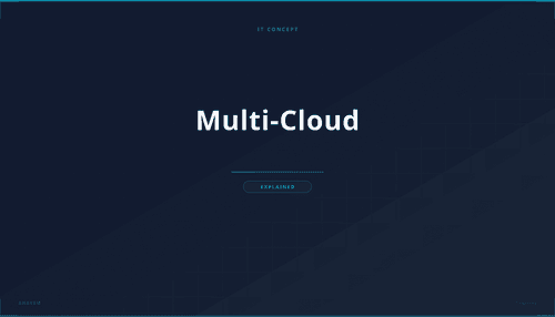What is Multi-Cloud? Definition, How It Works & Use Cases