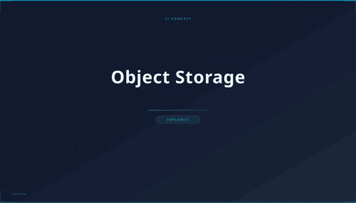 What is Object Storage? Definition, How It Works & Use Cases
