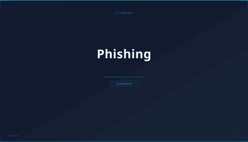 What is Phishing? Definition, How It Works & Prevention