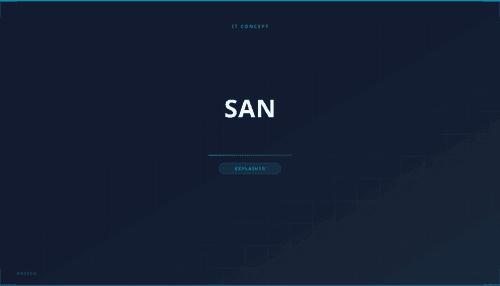 What is SAN? Definition, How It Works & Use Cases