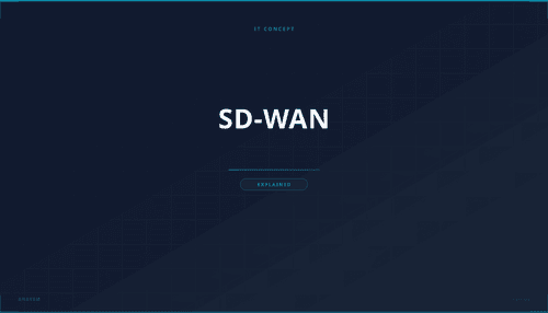 What is SD-WAN? Definition, How It Works & Use Cases