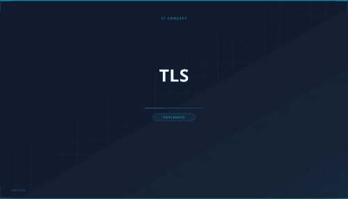 What is TLS? Definition, How It Works & Use Cases