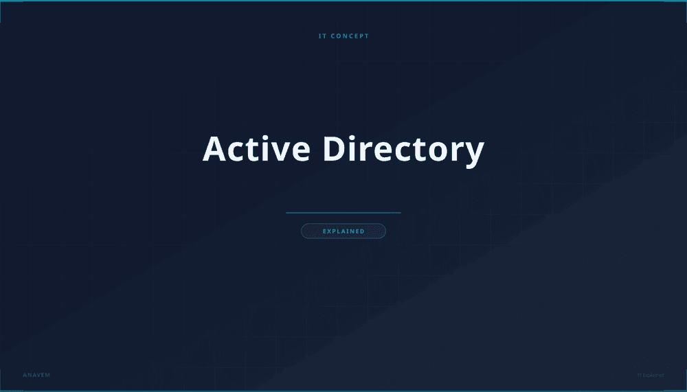 Network diagram illustrating Active Directory's centralized directory service architecture