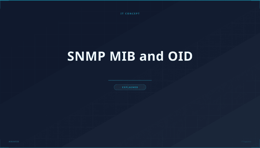 Hierarchical network tree structure representing SNMP MIB and OID organization