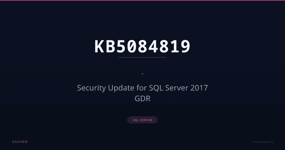 Data center server infrastructure displaying SQL Server security monitoring systems