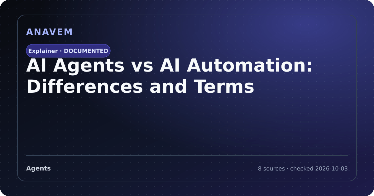 Editorial evidence card for AI Agents vs AI Automation: Differences and Terms