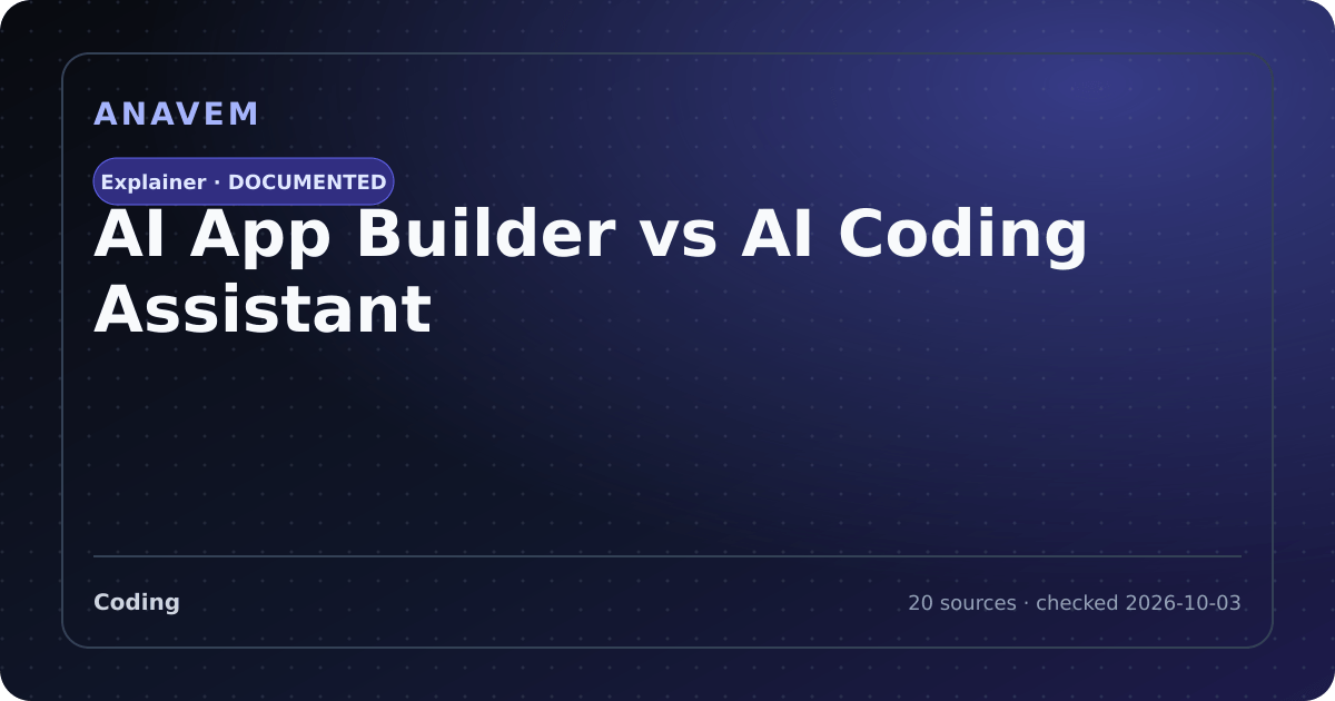 Editorial evidence card for AI App Builder vs AI Coding Assistant
