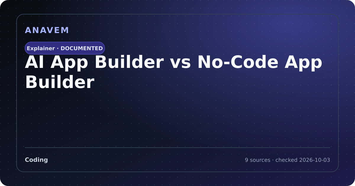 Editorial evidence card for AI App Builder vs No-Code App Builder