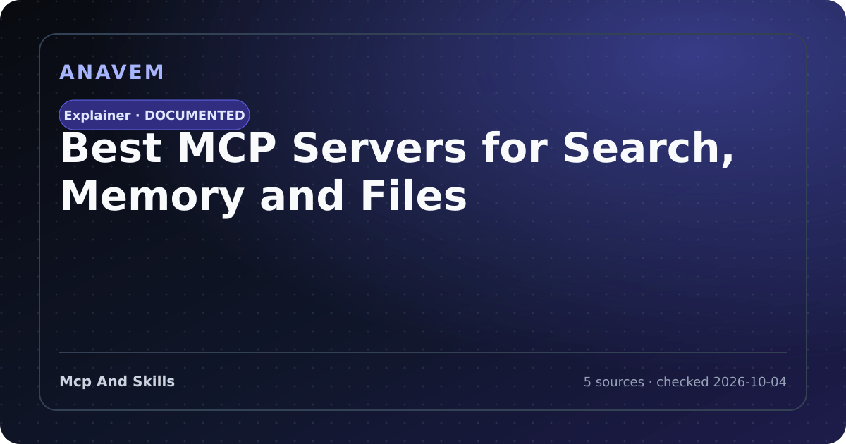 Editorial evidence card for Best MCP Servers for Search, Memory and Files