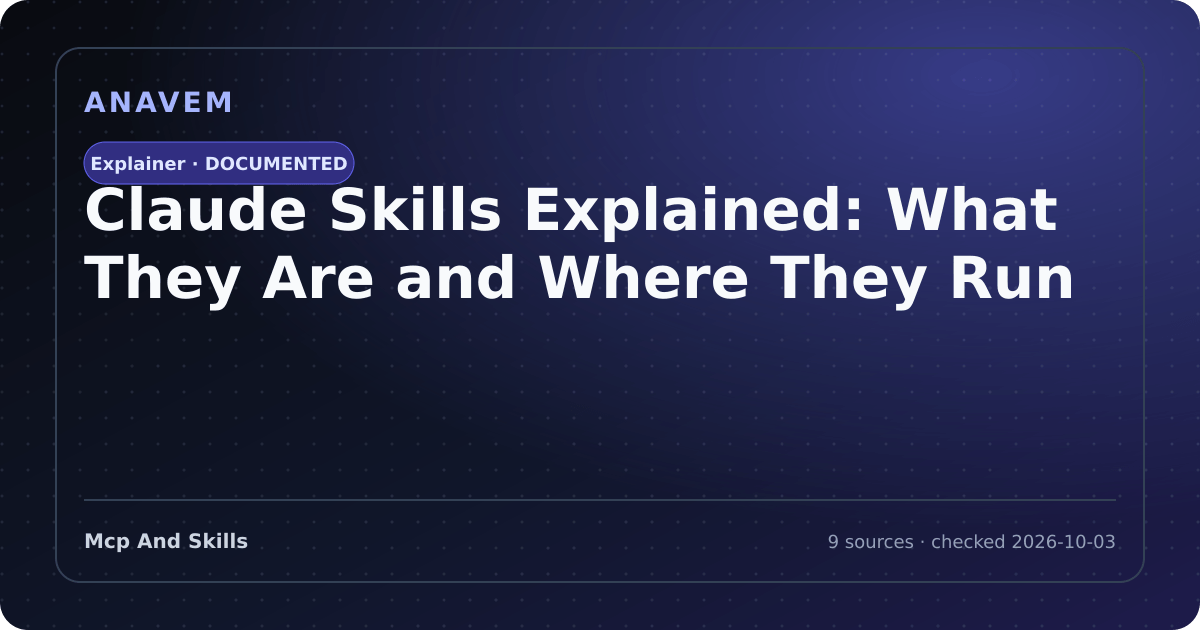 Editorial evidence card for Claude Skills Explained: What They Are and Where They Run