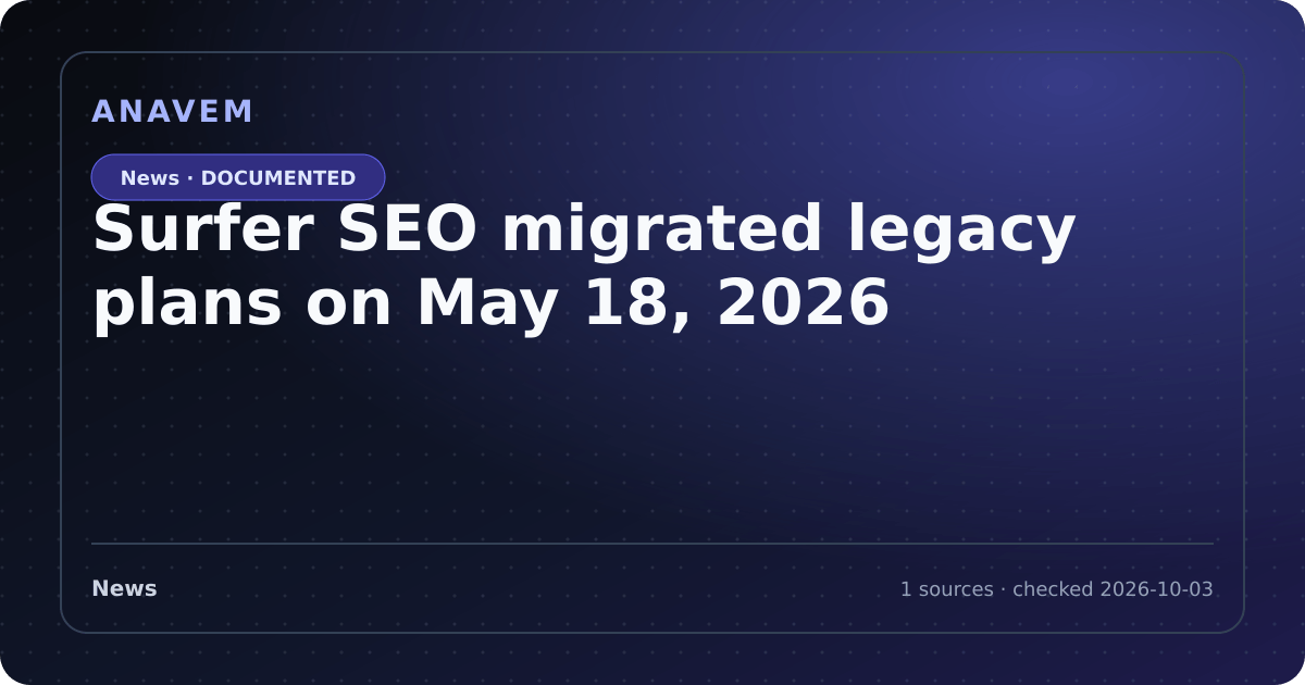 Editorial evidence card for Surfer SEO migrated legacy plans on May 18, 2026