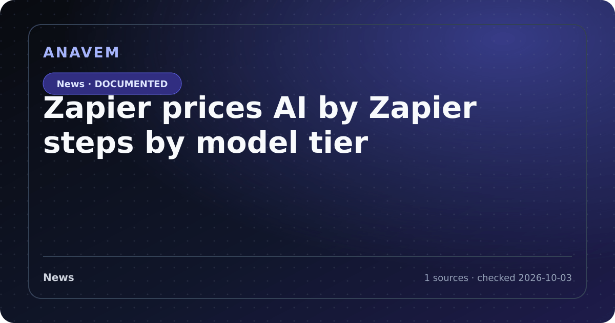 Editorial evidence card for Zapier prices AI by Zapier steps by model tier